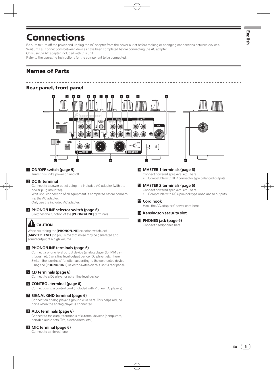 Connections, Names of parts, Rear panel, front panel | English | Pioneer DJM-250 User Manual | Page 5 / 43