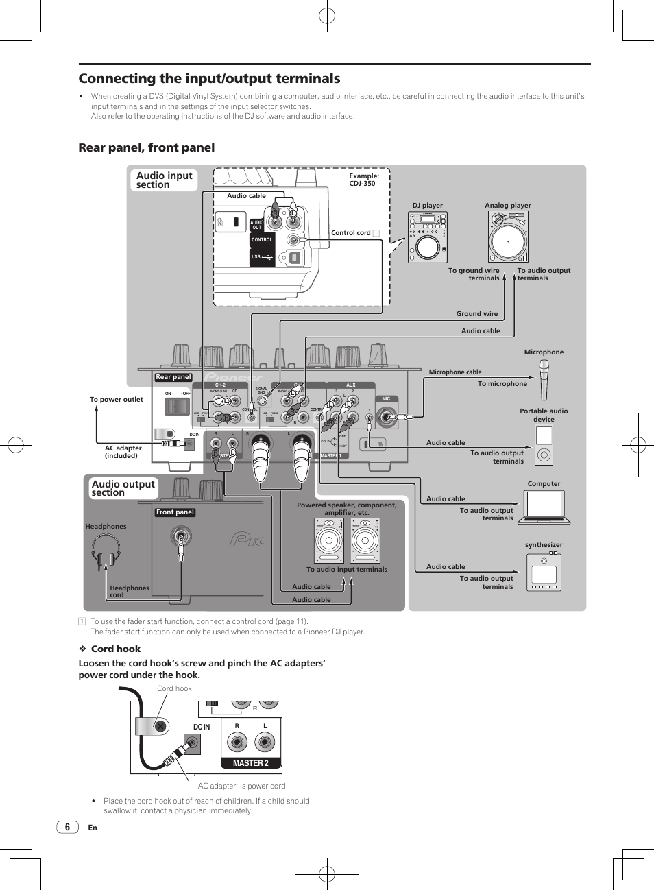 Connecting the input/output terminals, Rear panel, front panel | Pioneer DJM-250 User Manual | Page 6 / 43