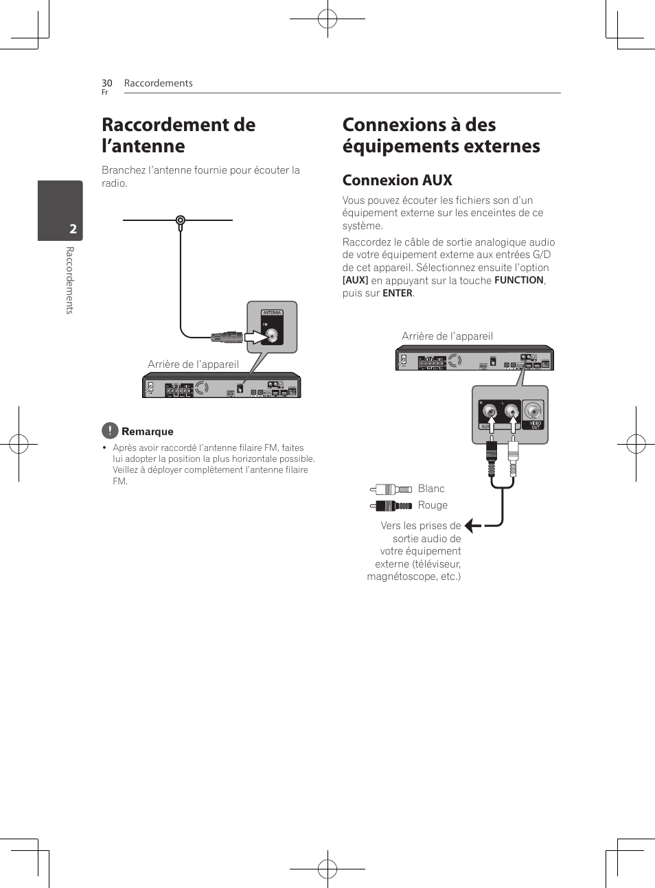 Raccordement de l’antenne, Connexions à des équipements externes, Connexion aux | Pioneer BCS-222 User Manual | Page 106 / 468