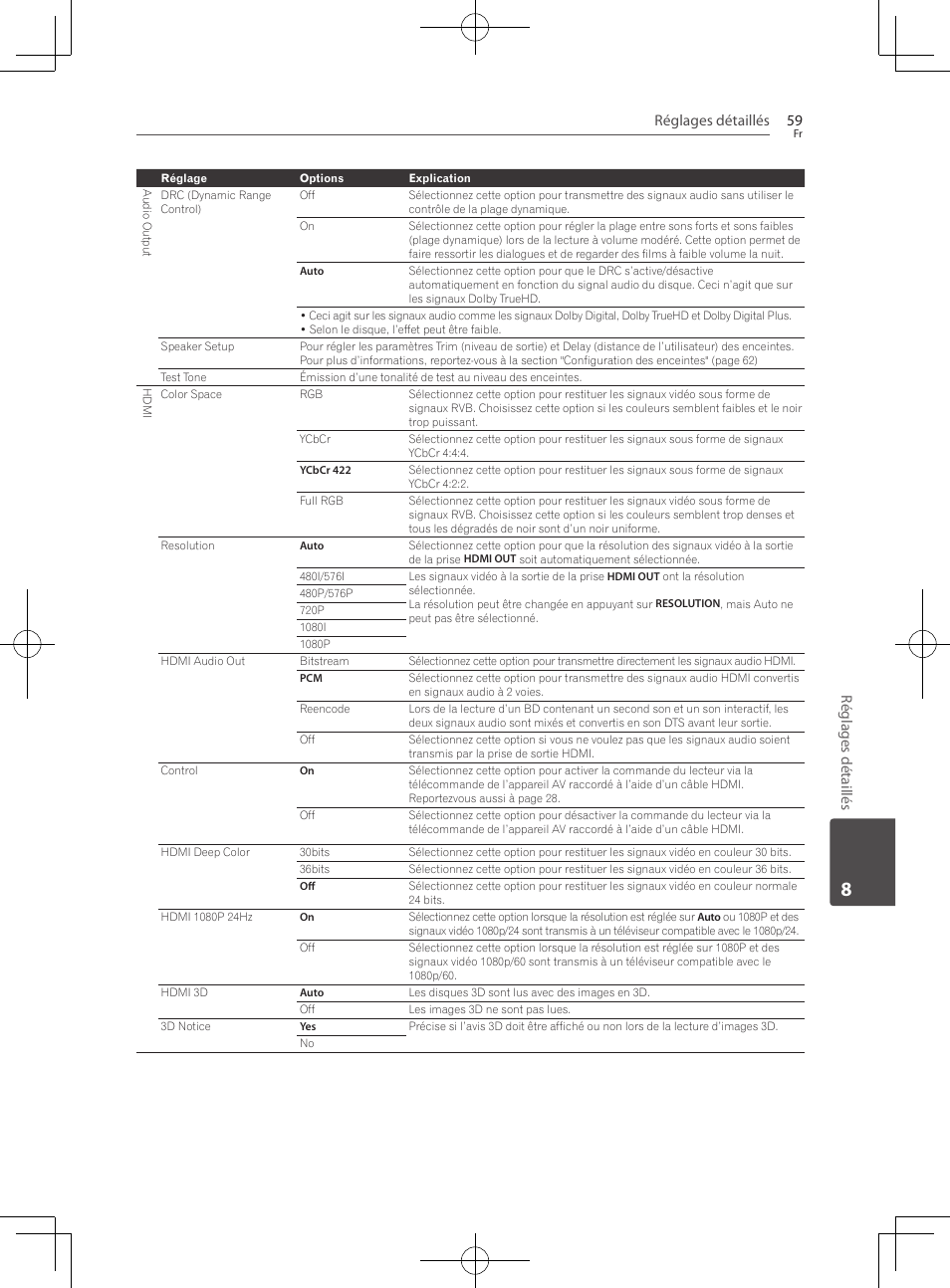 Réglages détaillés 59, Réglages détaillés | Pioneer BCS-222 User Manual | Page 135 / 468