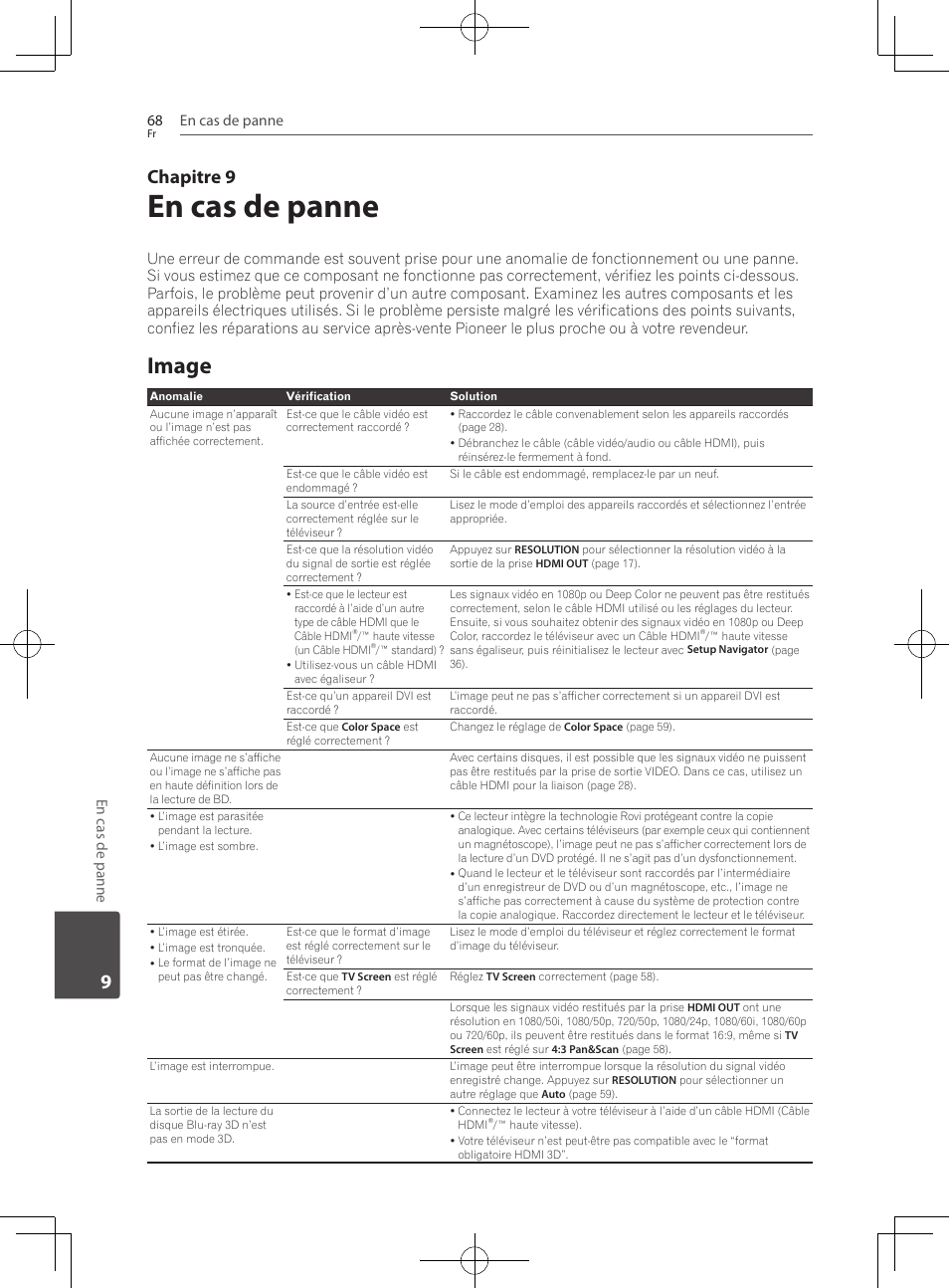 68 – image, En cas de panne, Image | Chapitre 9 | Pioneer BCS-222 User Manual | Page 144 / 468