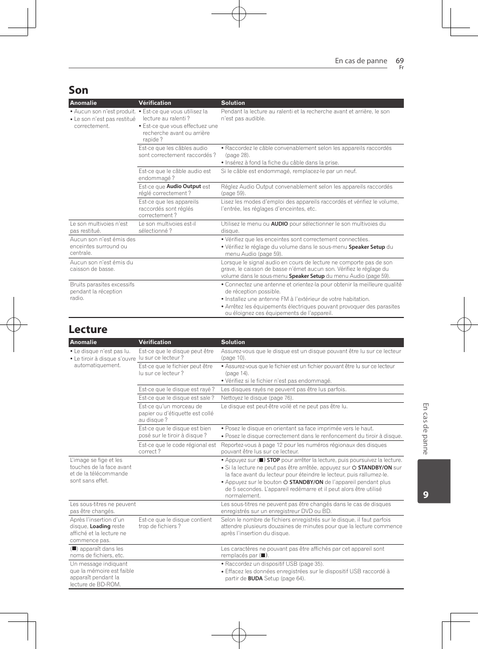 69 – son 69 – lecture, Lecture, En cas de panne 69 | En cas de panne | Pioneer BCS-222 User Manual | Page 145 / 468