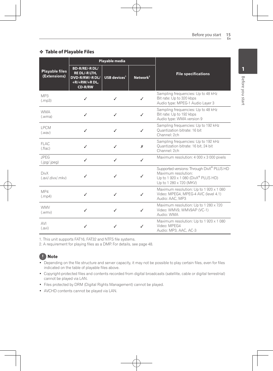 Table of playable files | Pioneer BCS-222 User Manual | Page 15 / 468