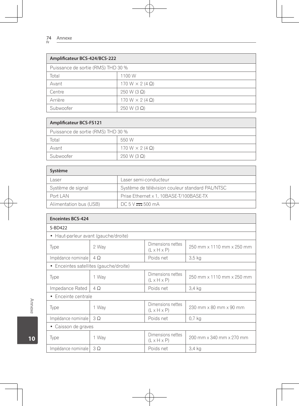 Pioneer BCS-222 User Manual | Page 150 / 468