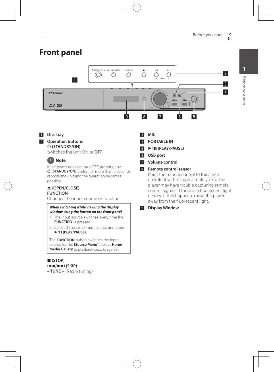 Front panel | Pioneer BCS-222 User Manual | Page 19 / 468