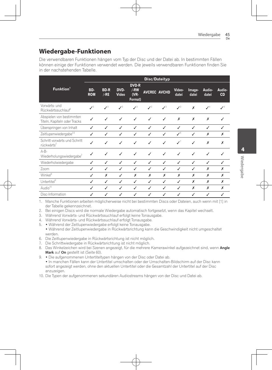 45 – wiedergabe-funktionen, Wiedergabe-funktionen | Pioneer BCS-222 User Manual | Page 205 / 468
