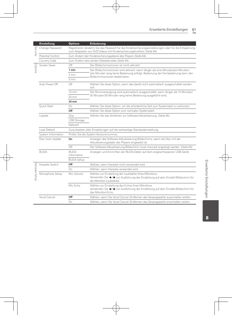 Erweiterte einstellungen 61, Er w eit er te einst ellungen | Pioneer BCS-222 User Manual | Page 221 / 468