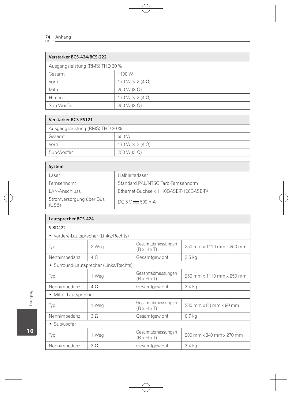 Pioneer BCS-222 User Manual | Page 234 / 468