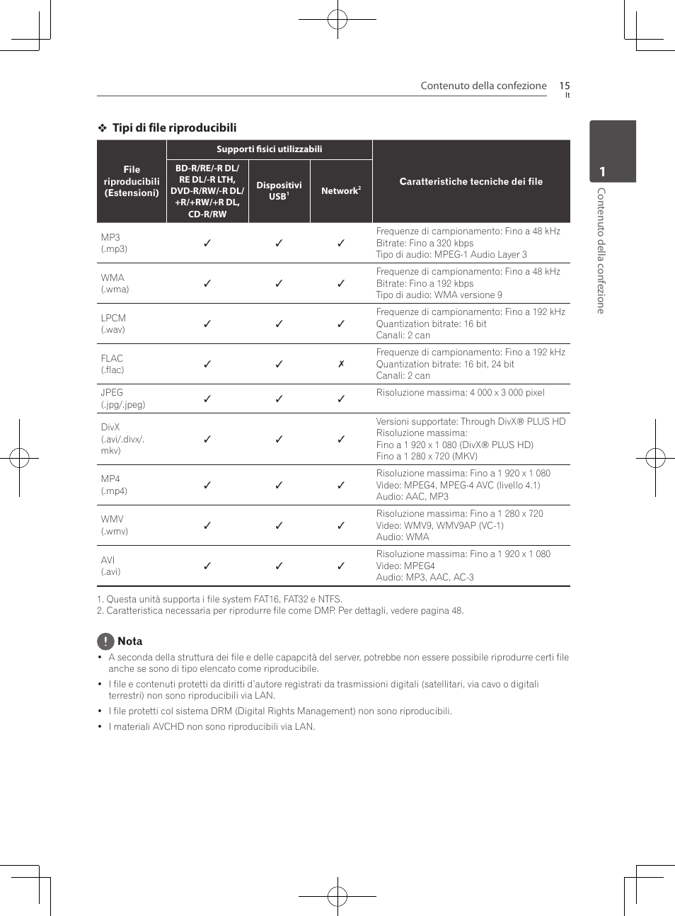 Tipi di file riproducibili | Pioneer BCS-222 User Manual | Page 251 / 468