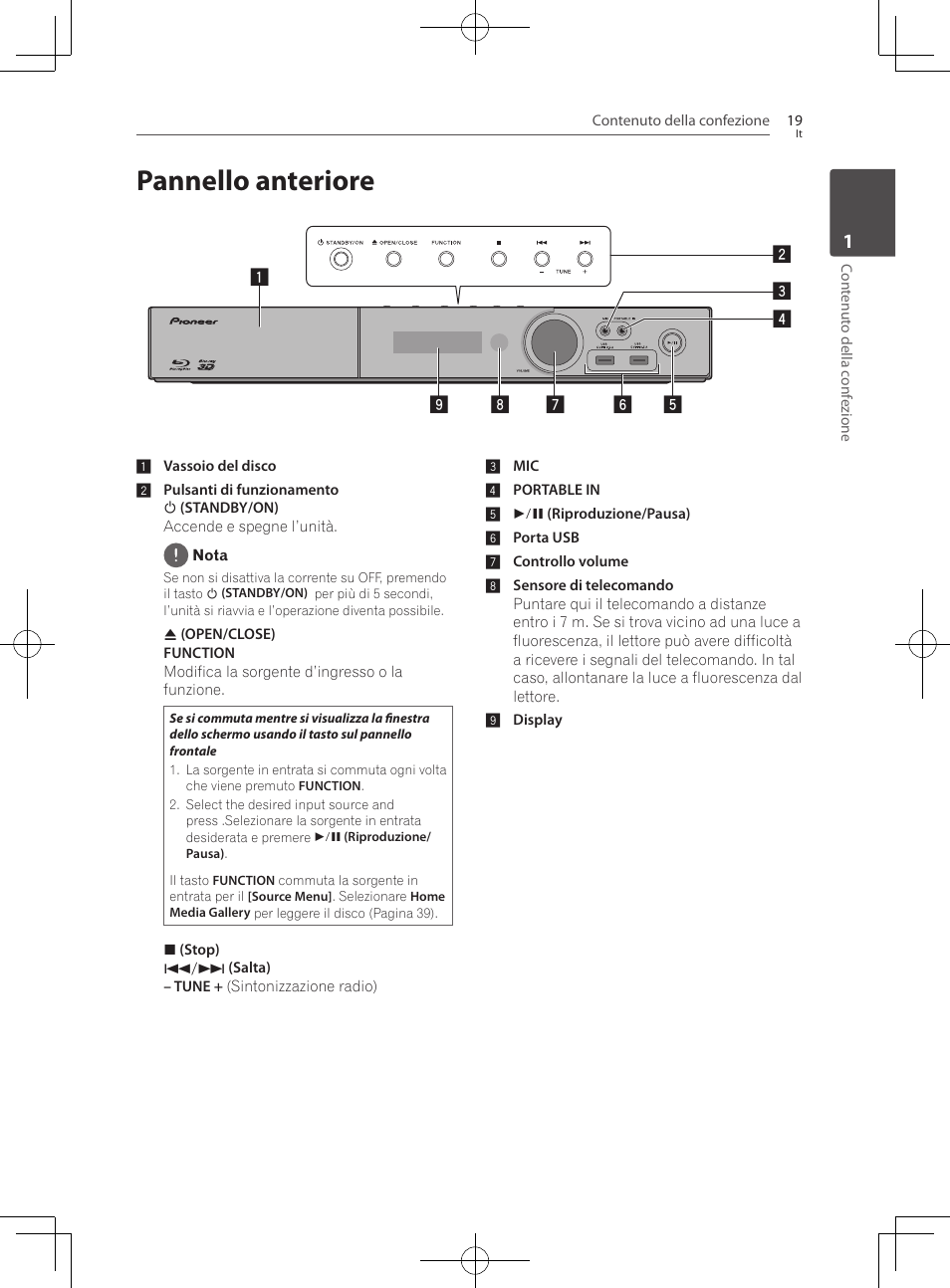 Pannello anteriore | Pioneer BCS-222 User Manual | Page 255 / 468