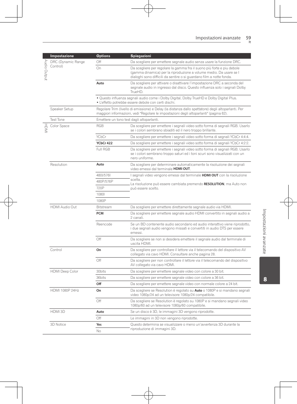 Impostazioni avanzate 59, Impostazioni a vanza te | Pioneer BCS-222 User Manual | Page 295 / 468