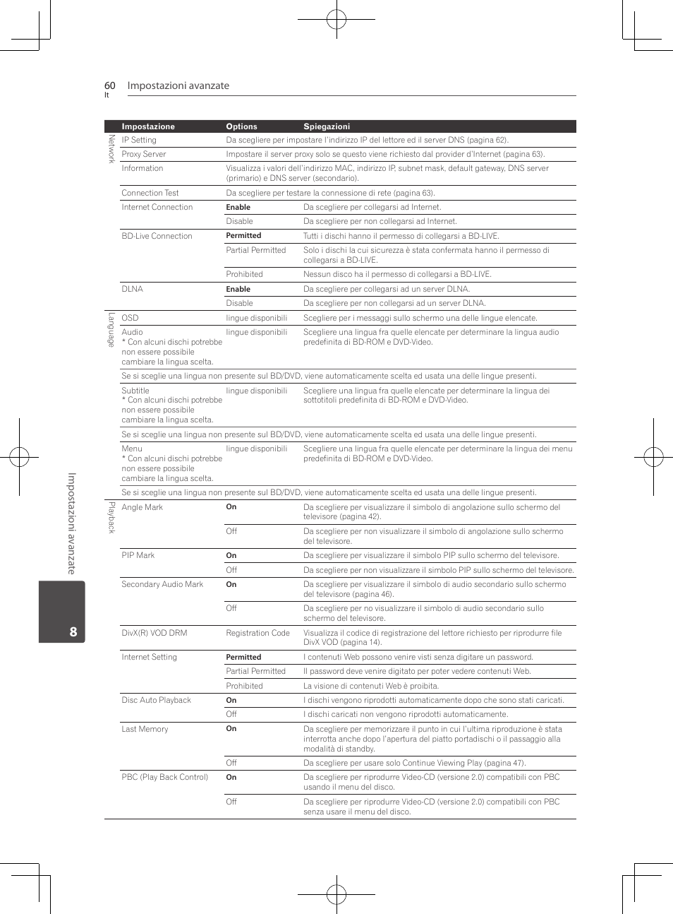 Impostazioni avanzate 60, Impostazioni a vanza te | Pioneer BCS-222 User Manual | Page 296 / 468
