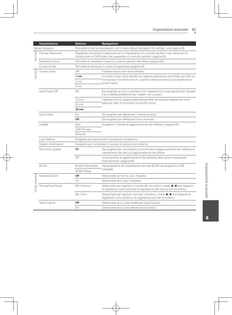 Impostazioni avanzate 61, Impostazioni a vanza te | Pioneer BCS-222 User Manual | Page 297 / 468