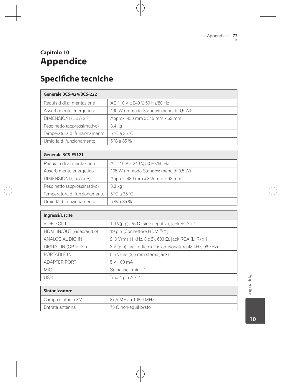 Specifiche tecniche, Appendice, Capitolo 10 | Pioneer BCS-222 User Manual | Page 309 / 468