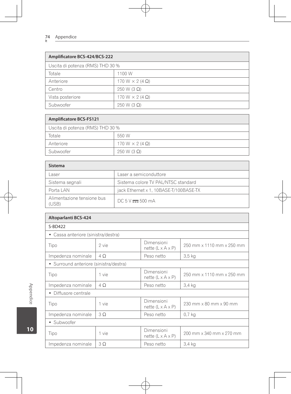 Pioneer BCS-222 User Manual | Page 310 / 468