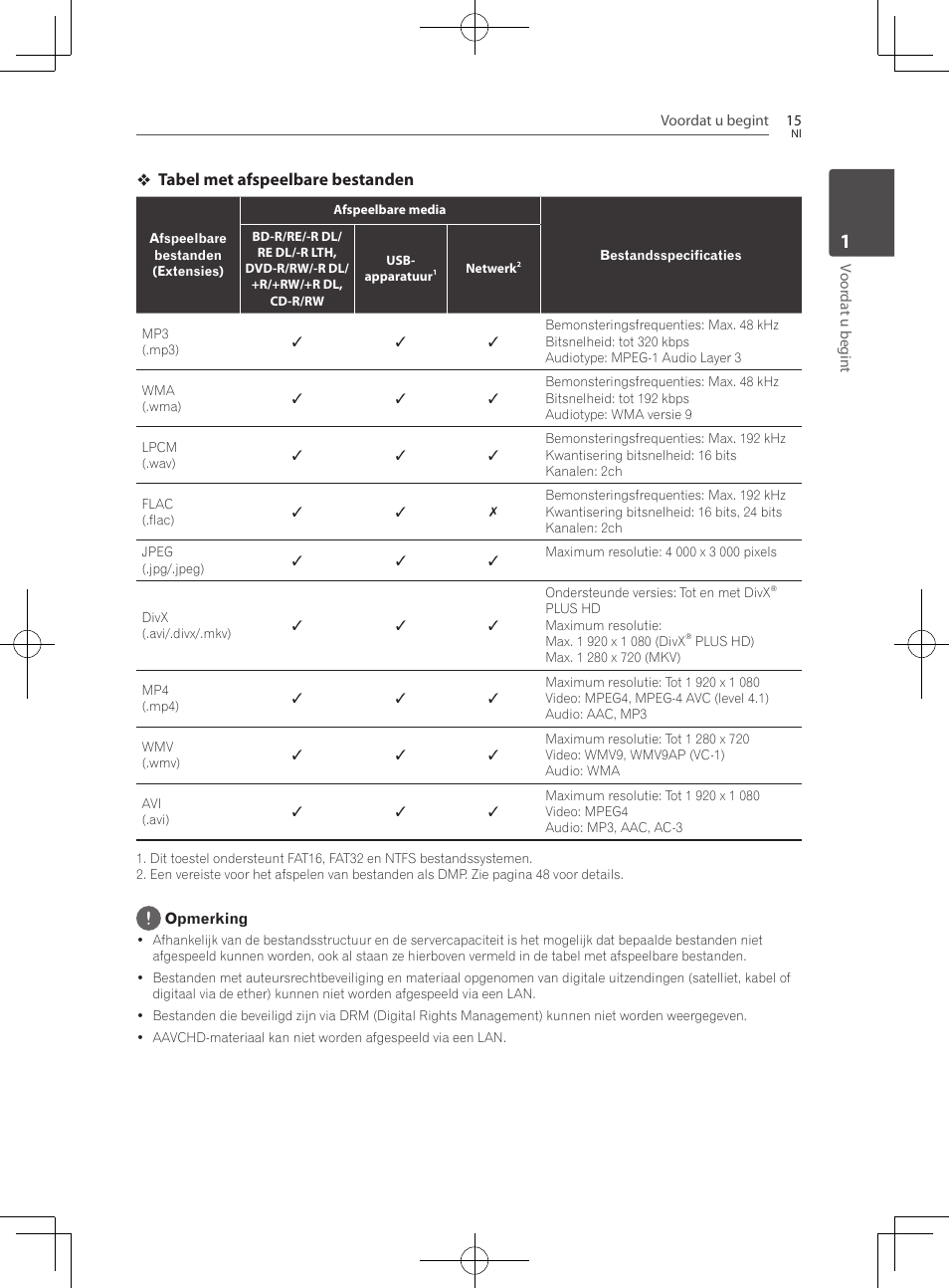 Tabel met afspeelbare bestanden | Pioneer BCS-222 User Manual | Page 327 / 468