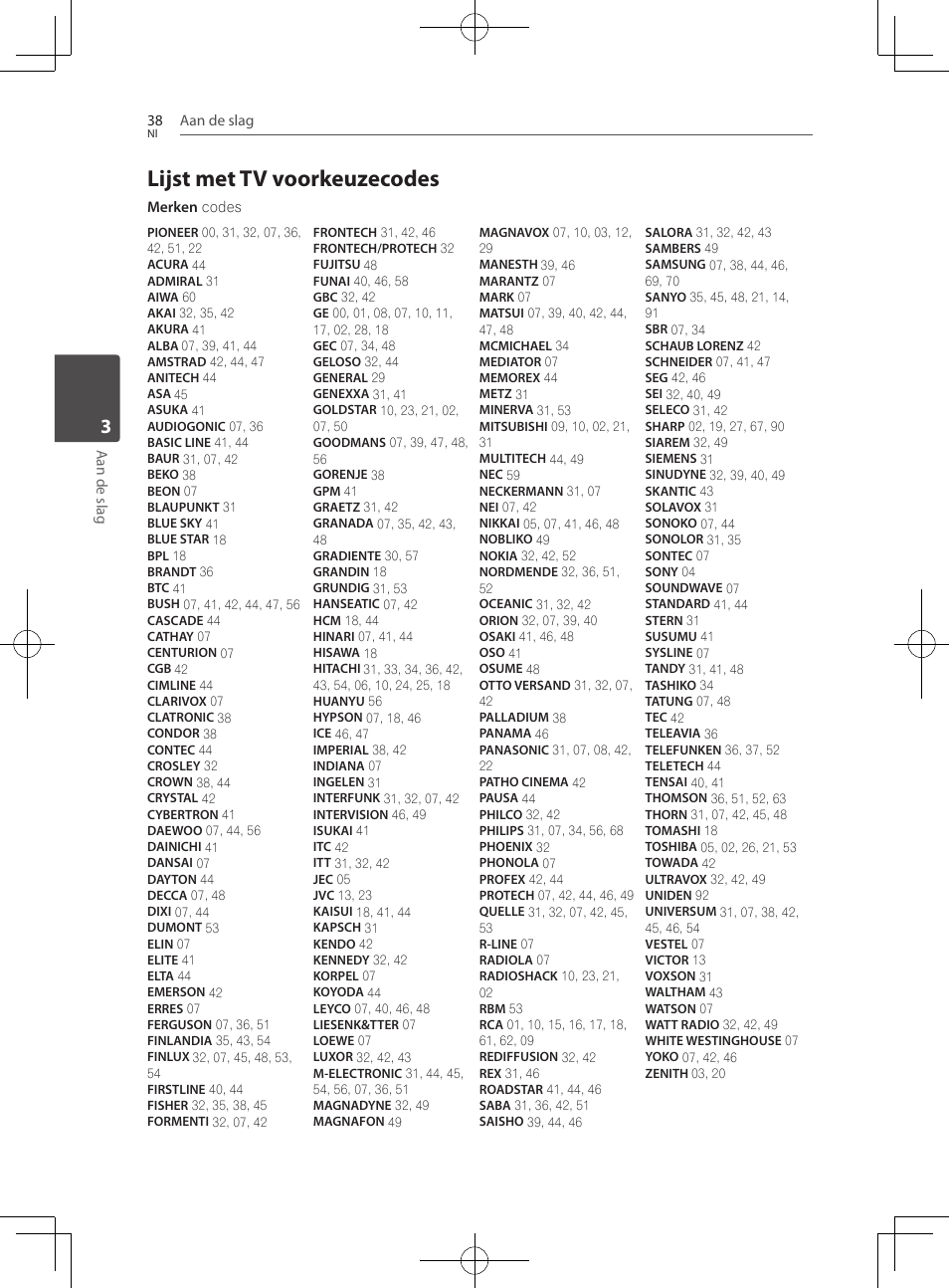 Lijst met tv voorkeuzecodes | Pioneer BCS-222 User Manual | Page 350 / 468