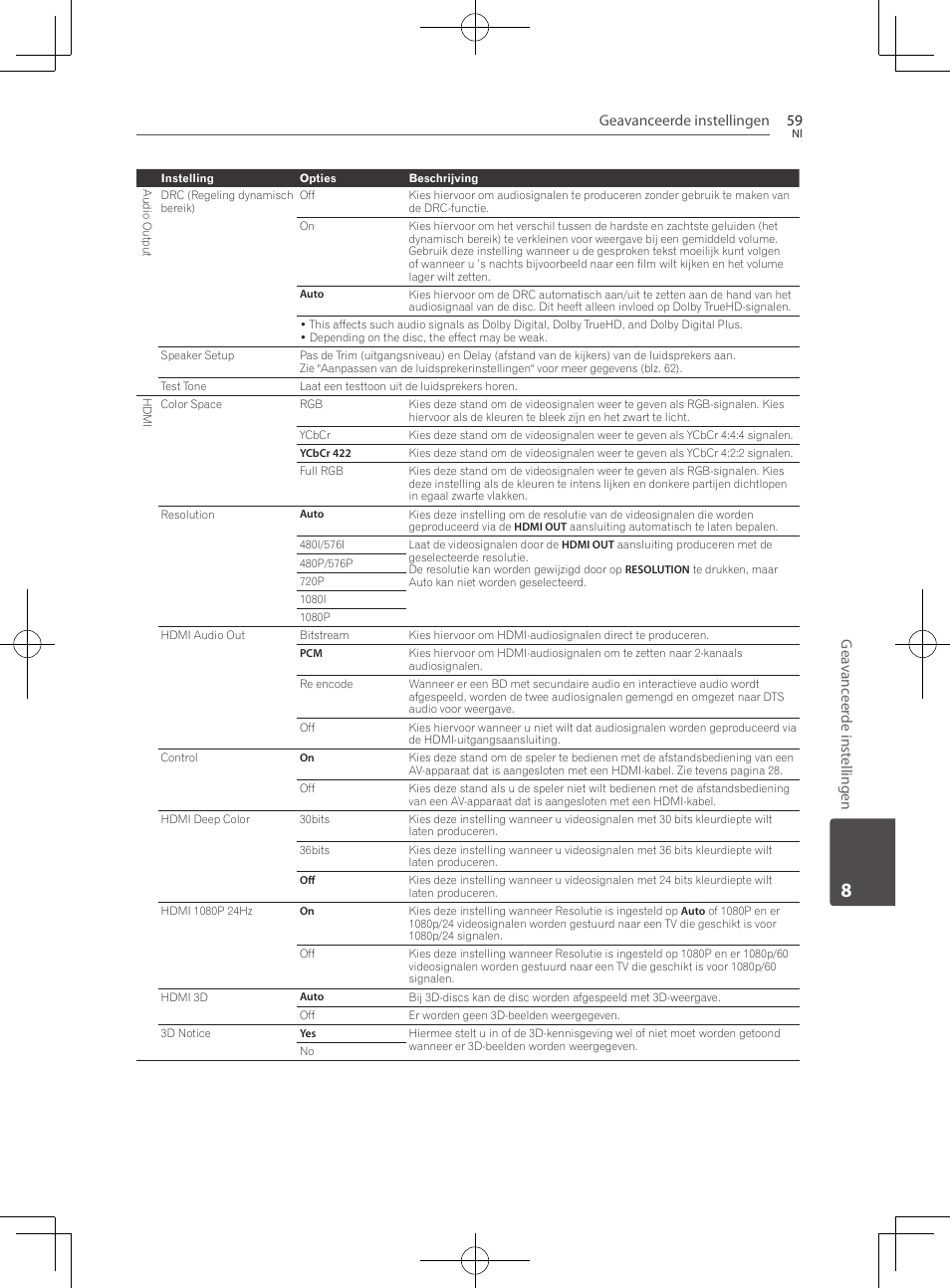 Geavanceerde instellingen 59, Gea vanc eer de inst ellingen | Pioneer BCS-222 User Manual | Page 371 / 468