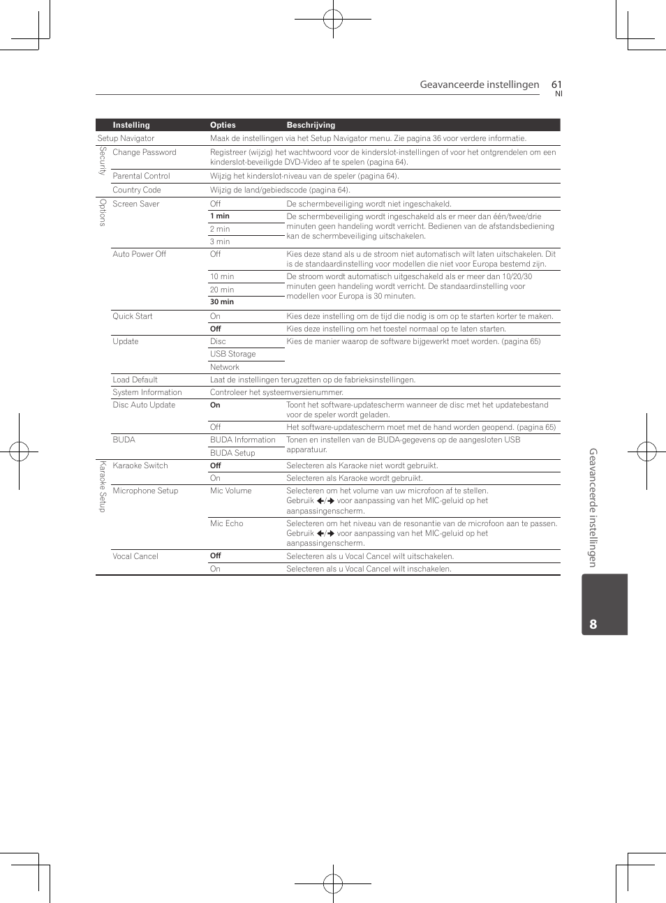 Geavanceerde instellingen 61, Gea vanc eer de inst ellingen | Pioneer BCS-222 User Manual | Page 373 / 468