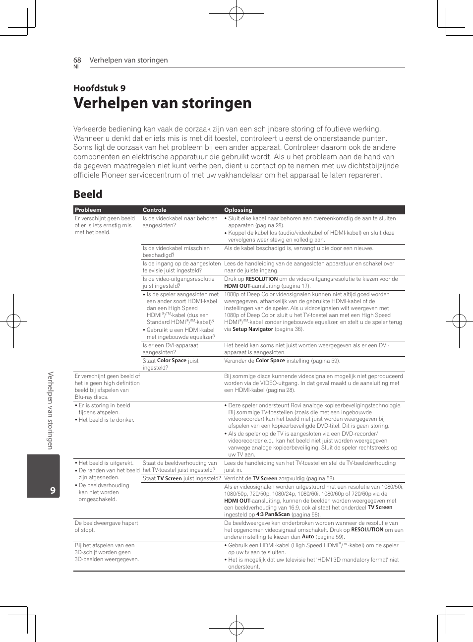 68 – beeld, Verhelpen van storingen, Beeld | Hoofdstuk 9, Verhelpen van storingen 68, Ver helpen v an st or ingen | Pioneer BCS-222 User Manual | Page 380 / 468