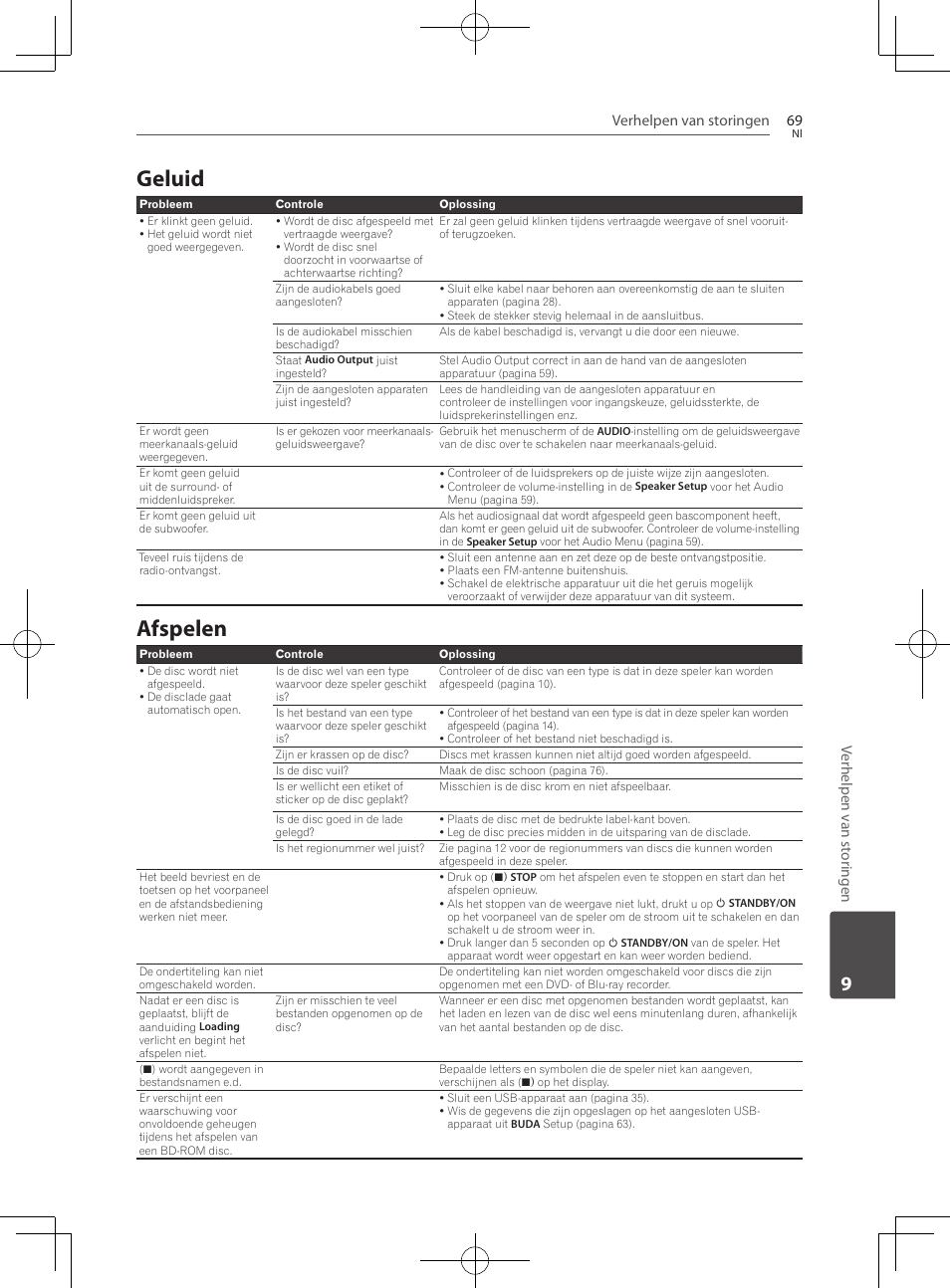 69 – geluid 69 – afspelen, Geluid, Afspelen | Verhelpen van storingen 69, Ver helpen v an st or ingen | Pioneer BCS-222 User Manual | Page 381 / 468