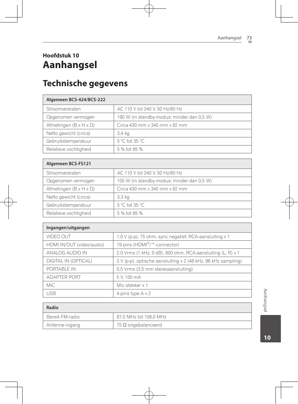 Technische gegevens, Aanhangsel, Hoofdstuk 10 | Pioneer BCS-222 User Manual | Page 385 / 468