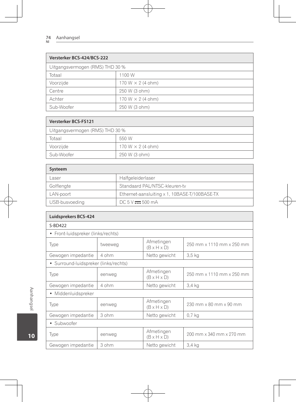 Pioneer BCS-222 User Manual | Page 386 / 468