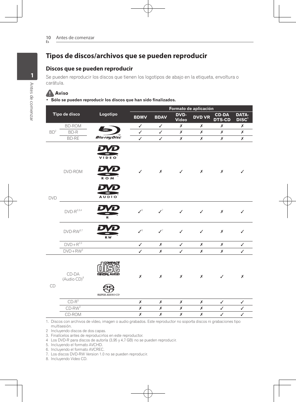 Tipos de discos/archivos que se pueden reproducir, Discos que se pueden reproducir | Pioneer BCS-222 User Manual | Page 398 / 468