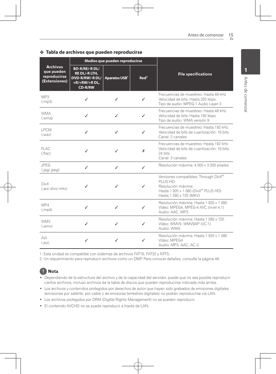 Tabla de archivos que pueden reproducirse | Pioneer BCS-222 User Manual | Page 403 / 468