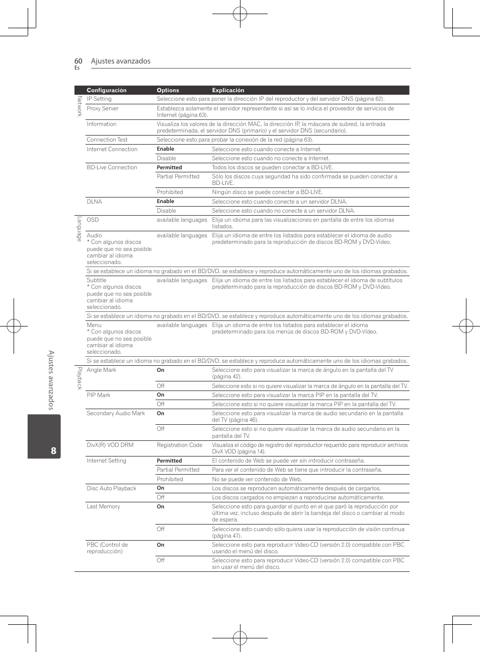 Ajustes avanzados 60, Ajust es a vanzados | Pioneer BCS-222 User Manual | Page 448 / 468