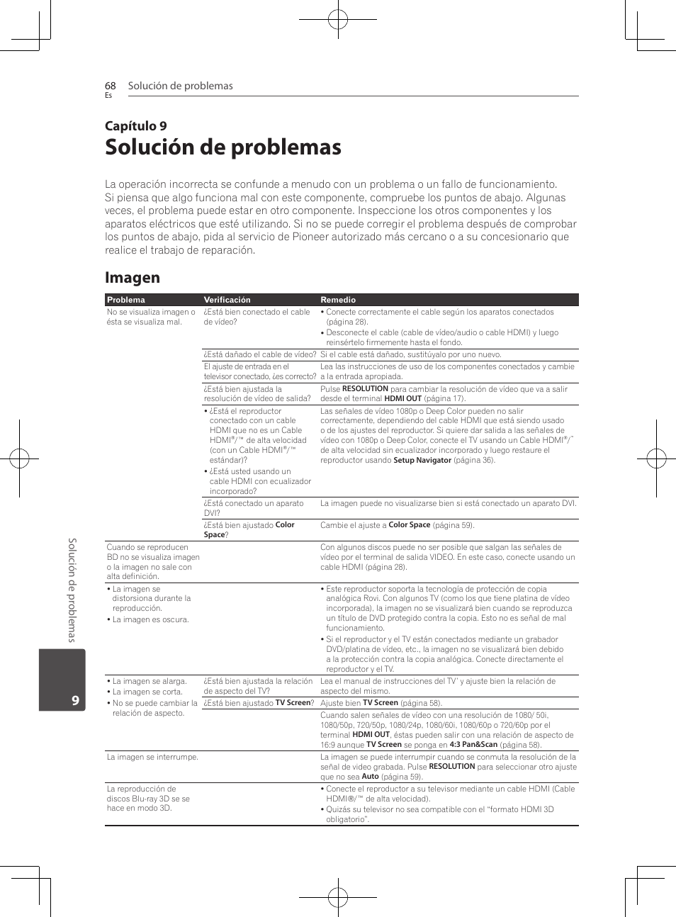 68 – imagen, Solución de problemas, Imagen | Capítulo 9 | Pioneer BCS-222 User Manual | Page 456 / 468