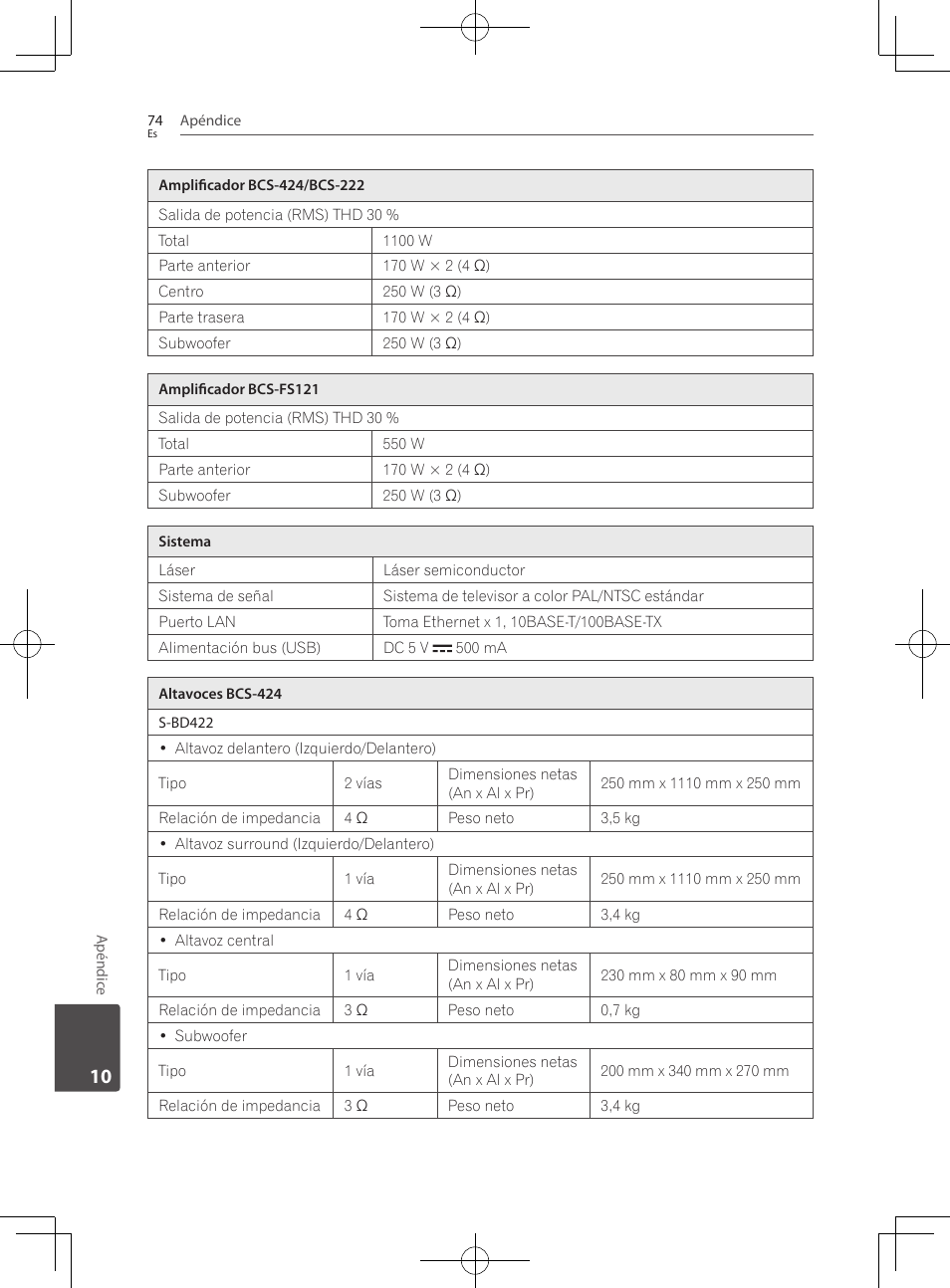 Pioneer BCS-222 User Manual | Page 462 / 468
