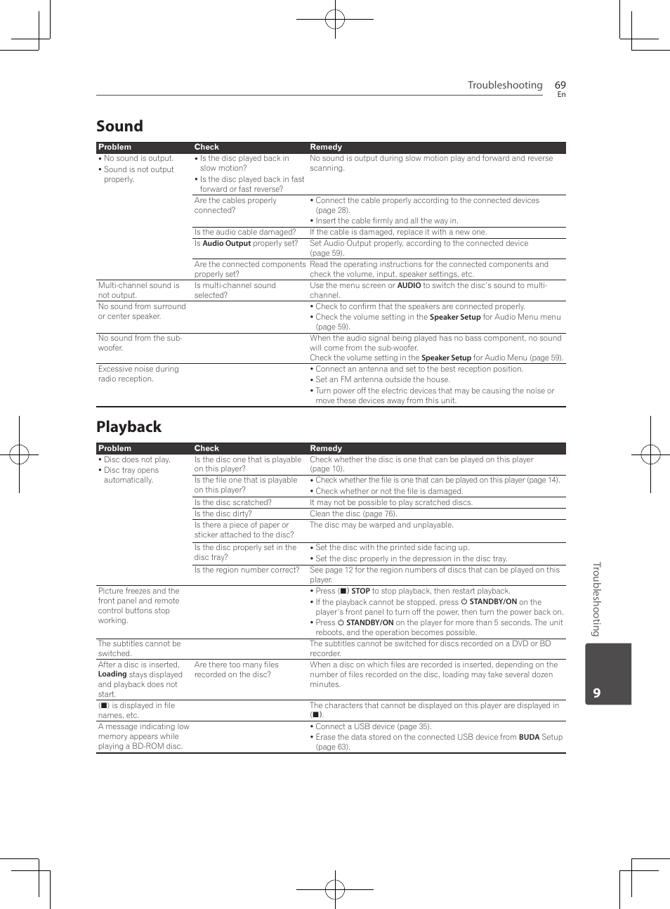 69 – sound 69 – playback, Sound, Playback | Troubleshooting 69, Troubleshooting | Pioneer BCS-222 User Manual | Page 69 / 468