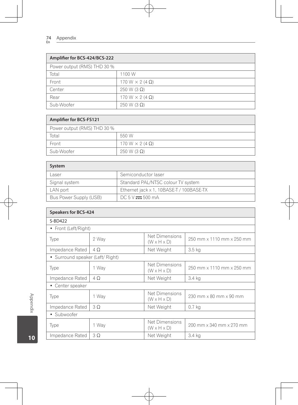 Pioneer BCS-222 User Manual | Page 74 / 468
