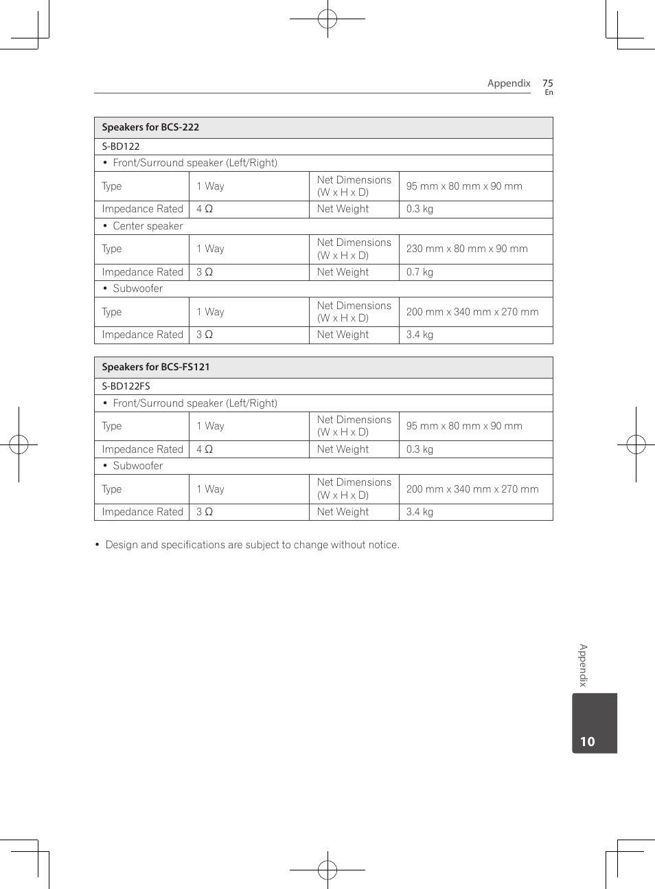 Pioneer BCS-222 User Manual | Page 75 / 468