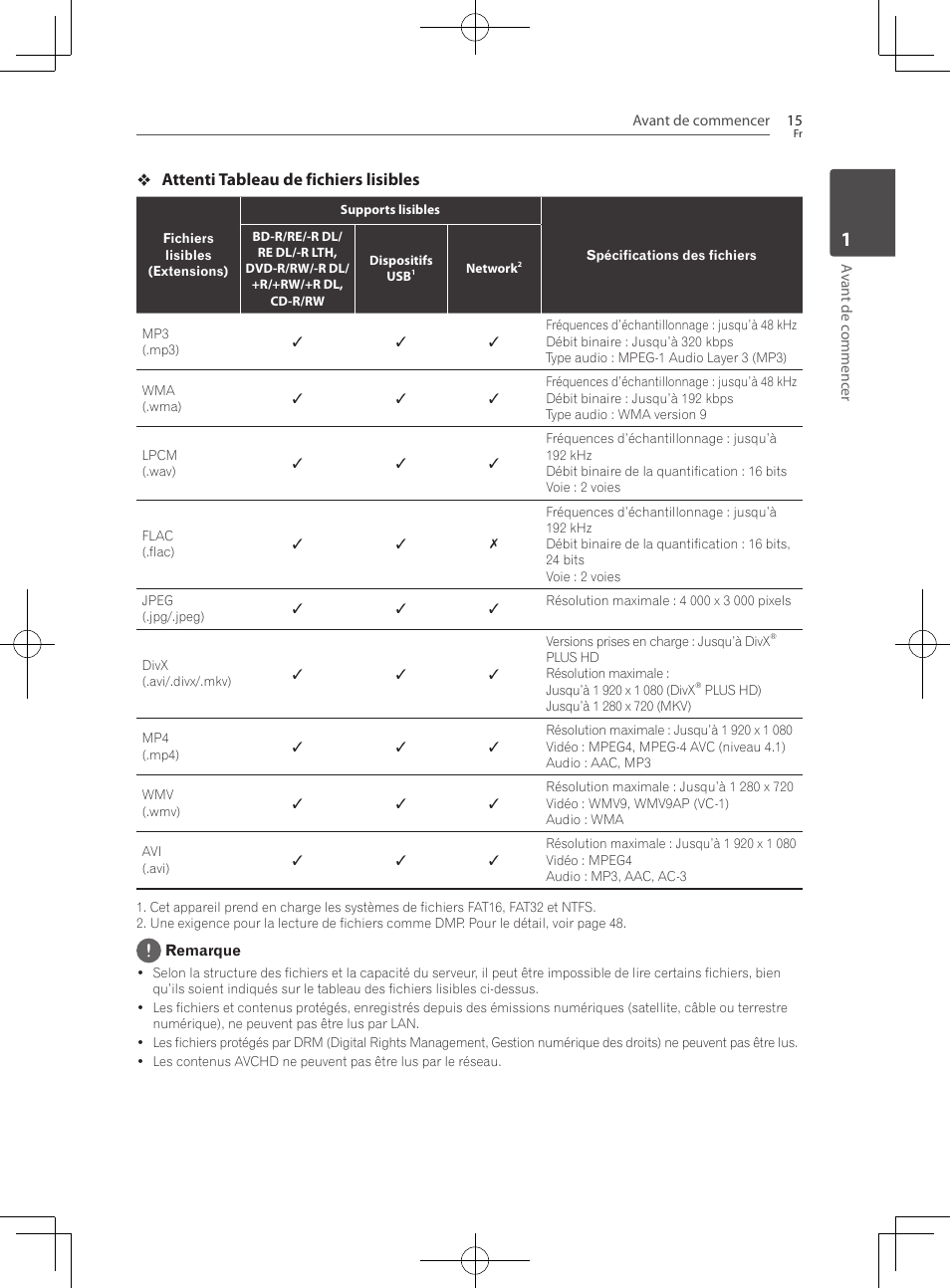 Attenti tableau de fichiers lisibles | Pioneer BCS-222 User Manual | Page 91 / 468