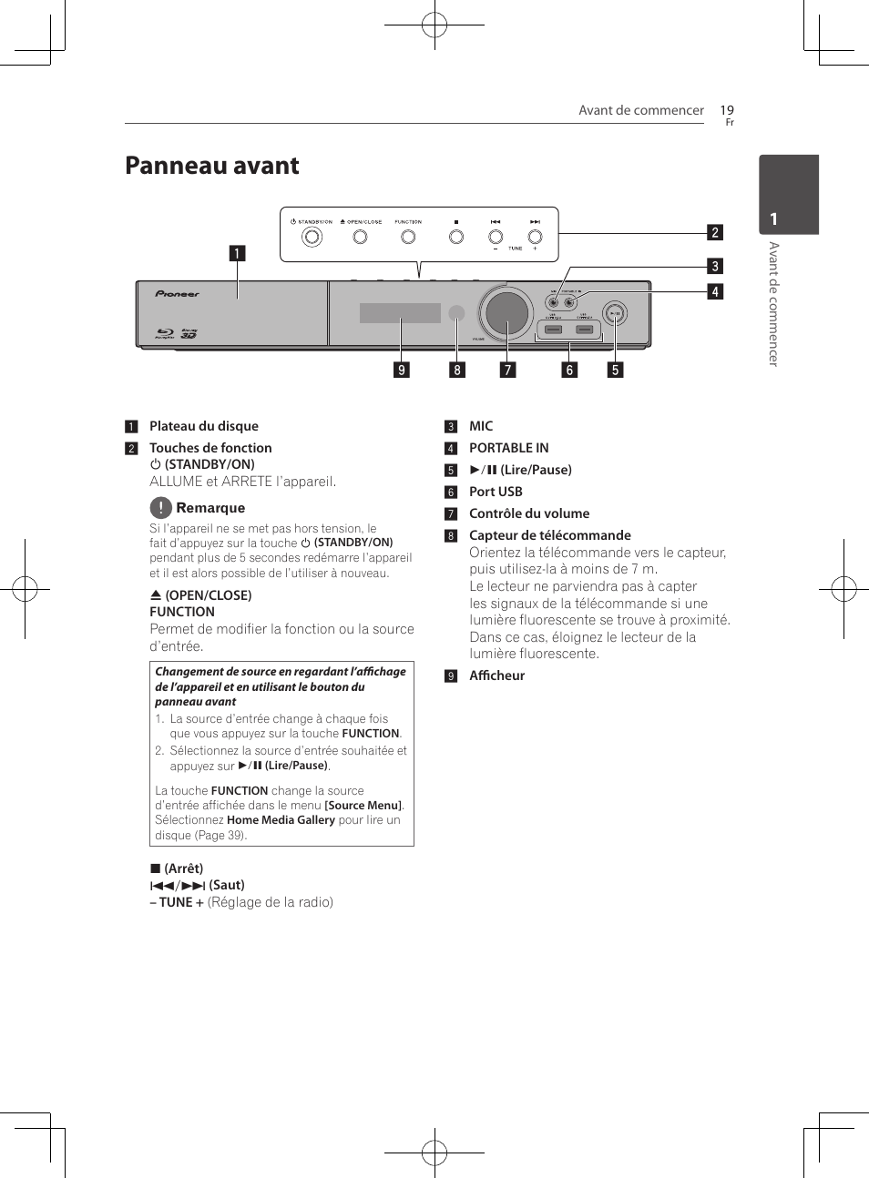Panneau avant | Pioneer BCS-222 User Manual | Page 95 / 468