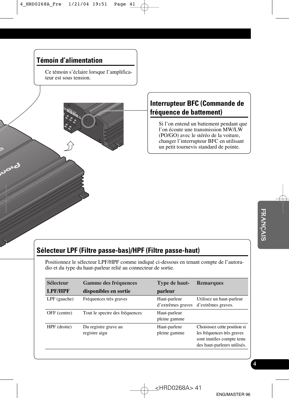 De battement), Sélecteur lpf (filtre passe-bas), Hpf (filtre passe-haut) | Témoin d’alimentation | Pioneer GM-4000F User Manual | Page 41 / 74