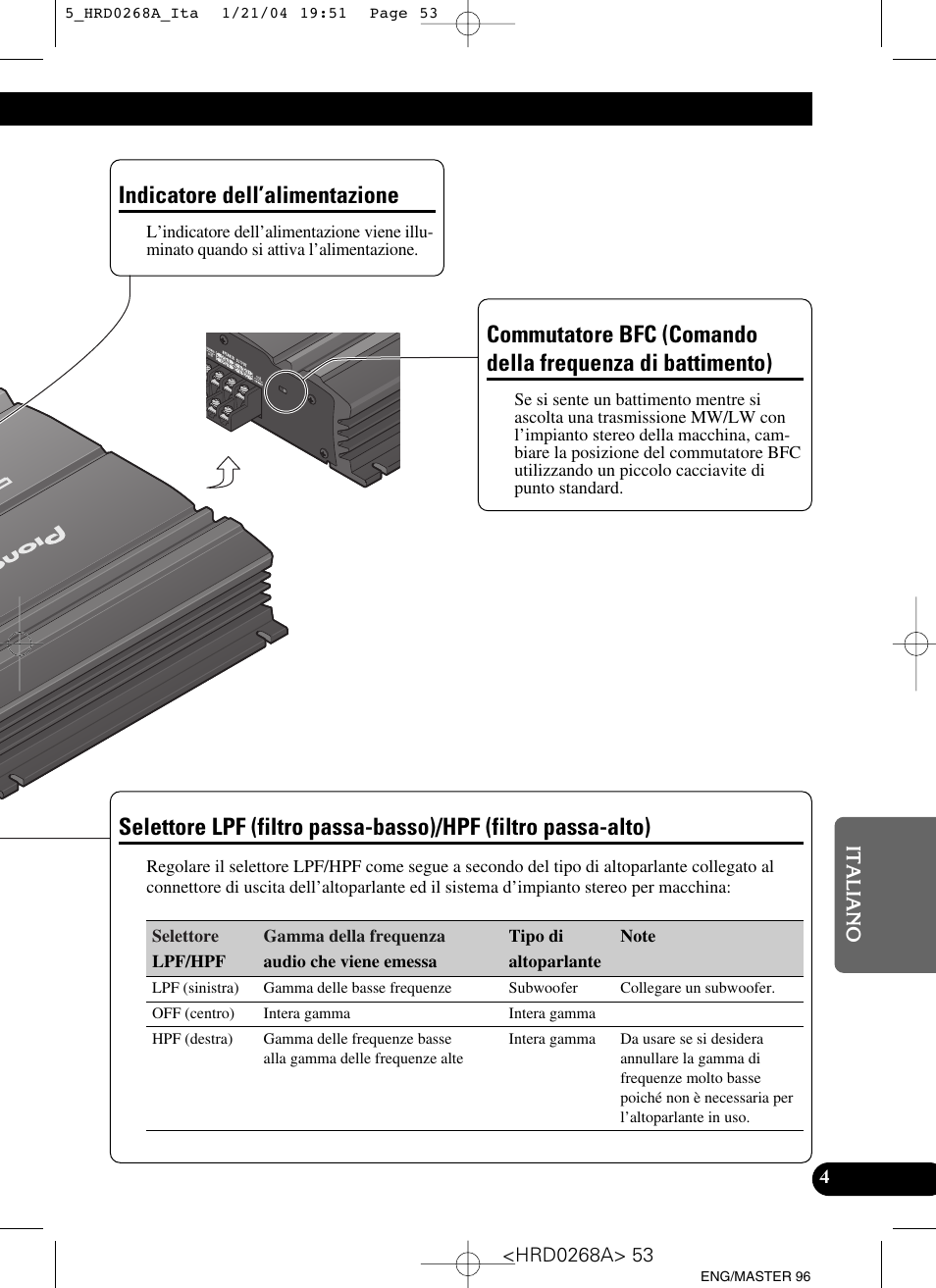 Di battimento), Selettore lpf (filtro passa-basso)/hpf (filtro, Passa-alto) | Indicatore dell’alimentazione | Pioneer GM-4000F User Manual | Page 53 / 74