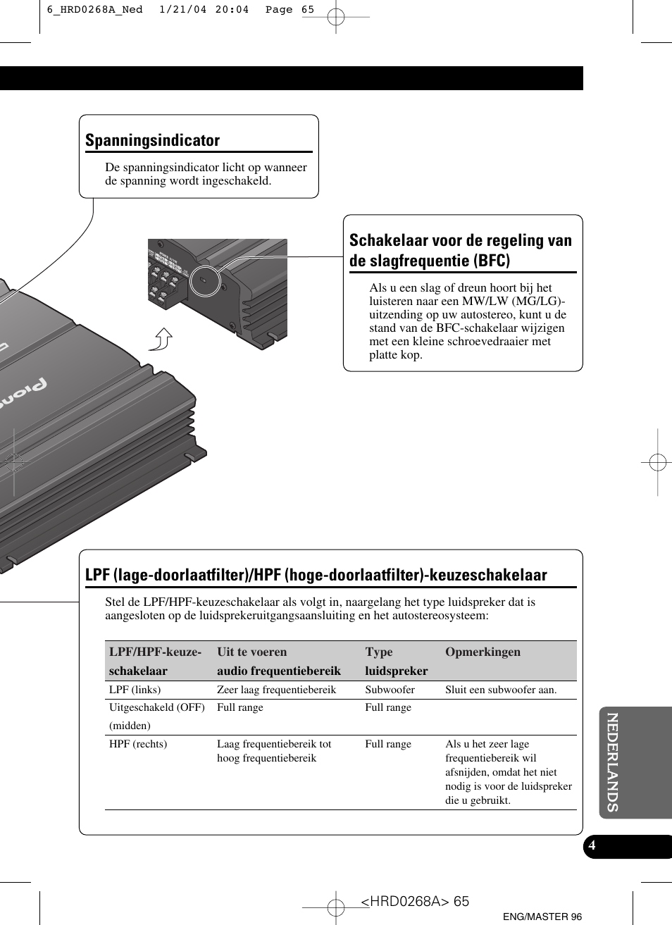 Slagfrequentie (bfc), Lpf (lage-doorlaatfilter)/hpf (hoge, Doorlaatfilter)-keuzeschakelaar | Spanningsindicator | Pioneer GM-4000F User Manual | Page 65 / 74