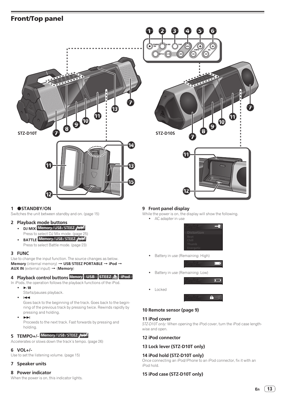 Front/top panel | Pioneer STZ-D10T-G User Manual | Page 13 / 35