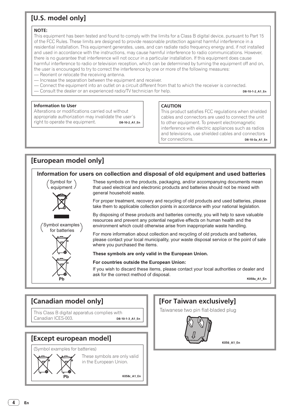 Pioneer STZ-D10T-G User Manual | Page 4 / 35