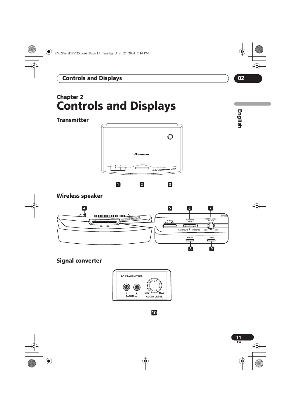 Controls and displays, Transmitter wireless speaker signal converter, Controls and displays 02 | Chapter 2, Englis h | Pioneer XW-HTD525 User Manual | Page 11 / 107