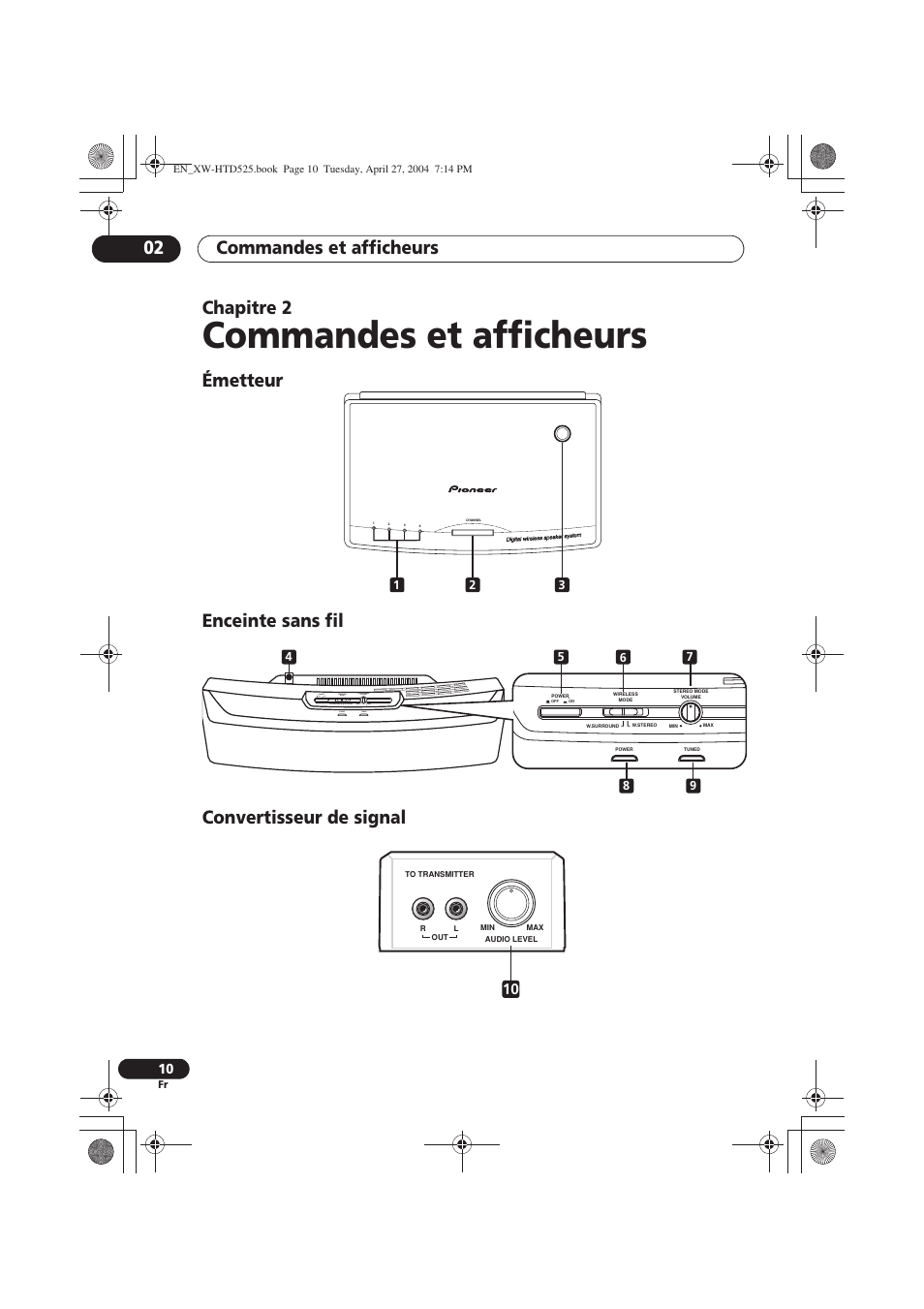 Commandes et afficheurs, Émetteur enceinte sans fil convertisseur de signal, Commandes et afficheurs 02 | Chapitre 2 | Pioneer XW-HTD525 User Manual | Page 26 / 107