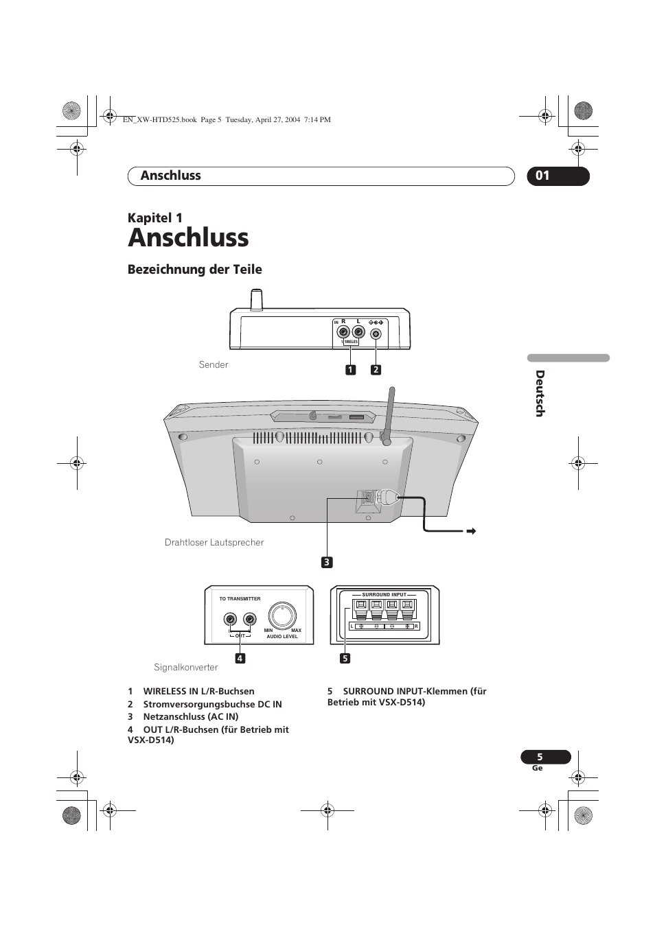 Anschluss, Bezeichnung der teile, Anschluss 01 | Kapitel 1, Deutsch | Pioneer XW-HTD525 User Manual | Page 39 / 107