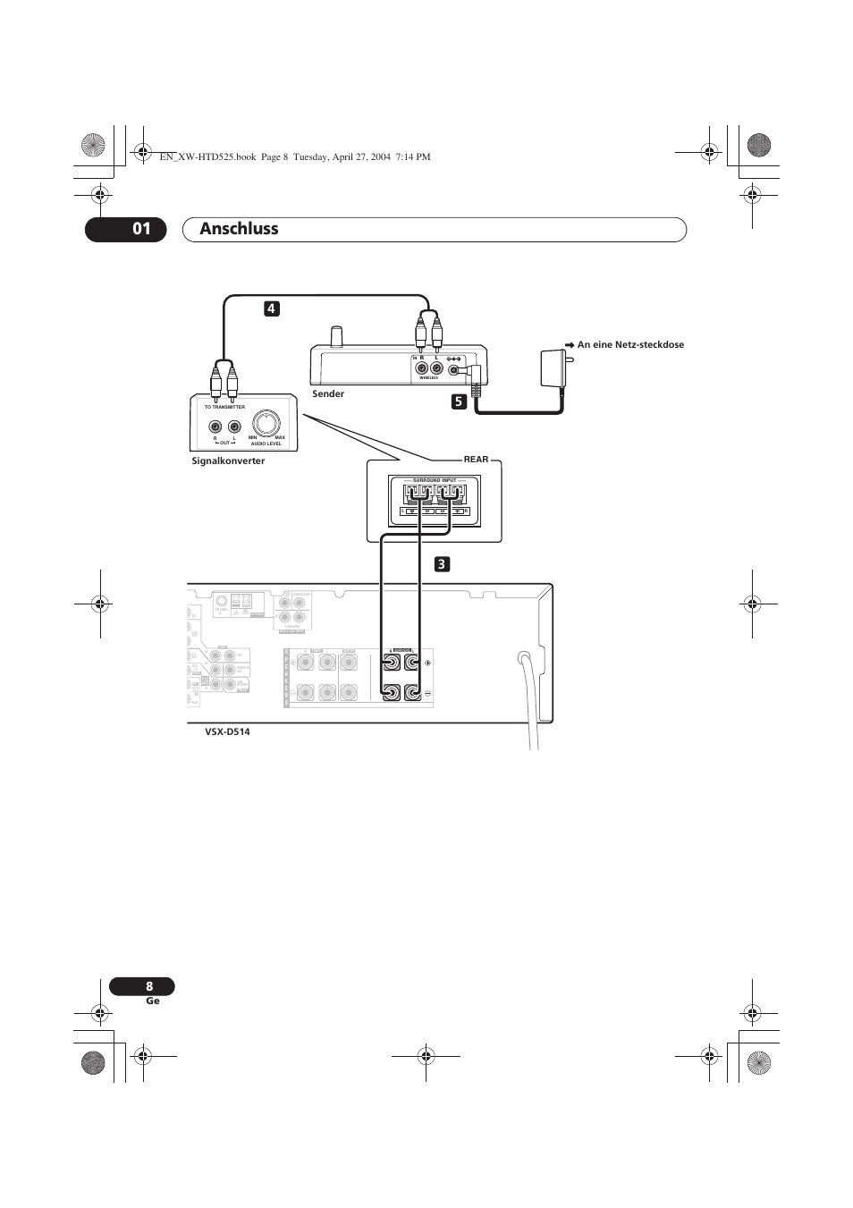Anschluss 01, Vsx-d514 an eine netz-steckdose signalkonverter, Sender | Rear | Pioneer XW-HTD525 User Manual | Page 42 / 107