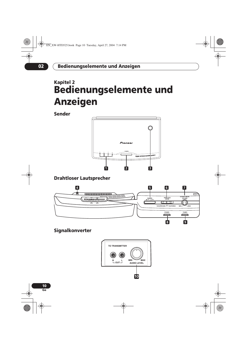 Bedienungselemente und anzeigen, Sender drahtloser lautsprecher signalkonverter, Bedienungselemente und anzeigen 02 | Kapitel 2 | Pioneer XW-HTD525 User Manual | Page 44 / 107