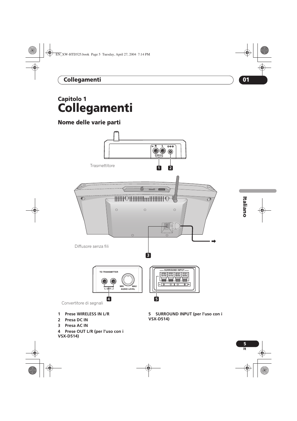 Collegamenti, Nome delle varie parti, Collegamenti 01 | Capitolo 1, Itali a no | Pioneer XW-HTD525 User Manual | Page 57 / 107