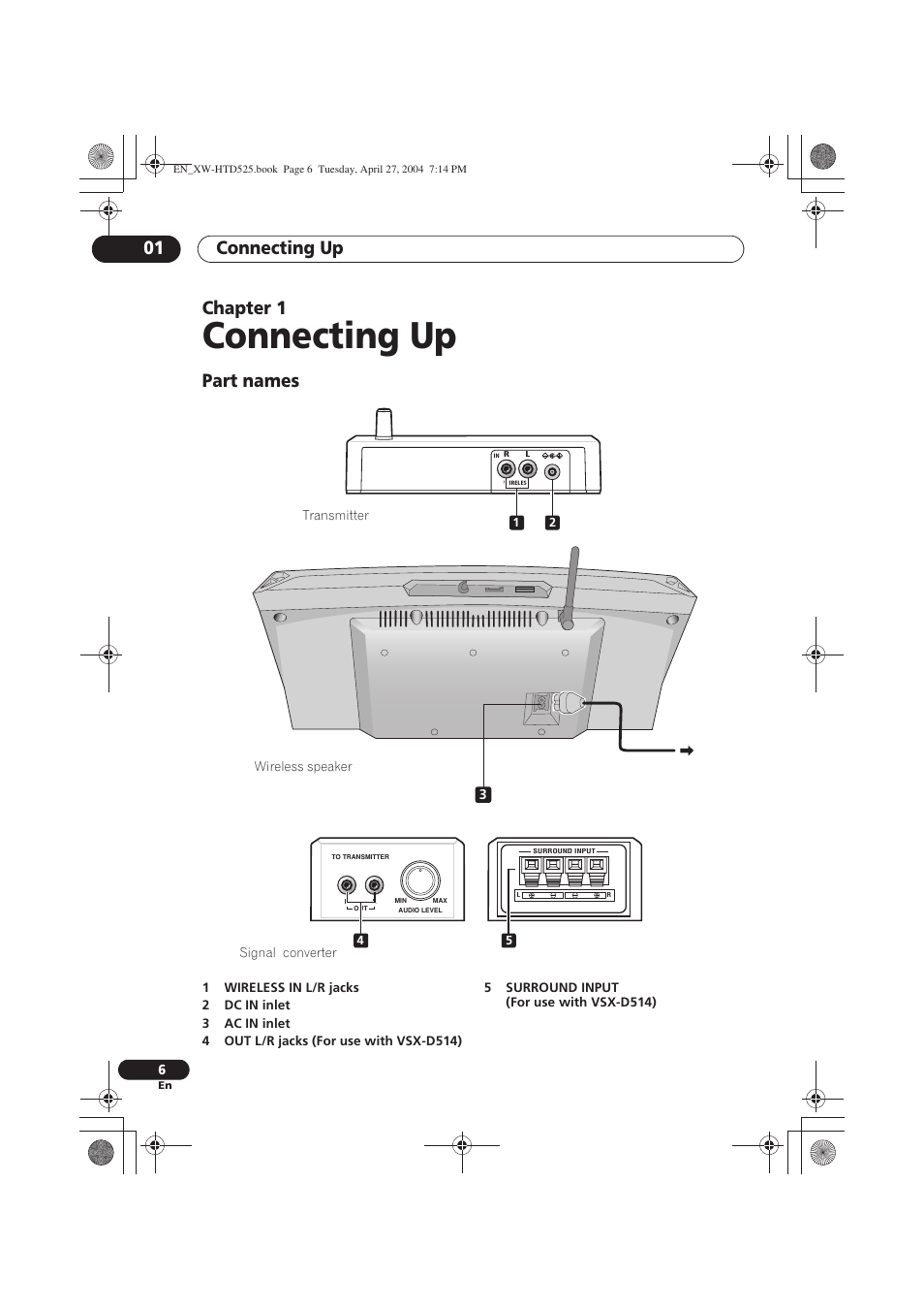Connecting up, Part names, Connecting up 01 | Chapter 1 | Pioneer XW-HTD525 User Manual | Page 6 / 107