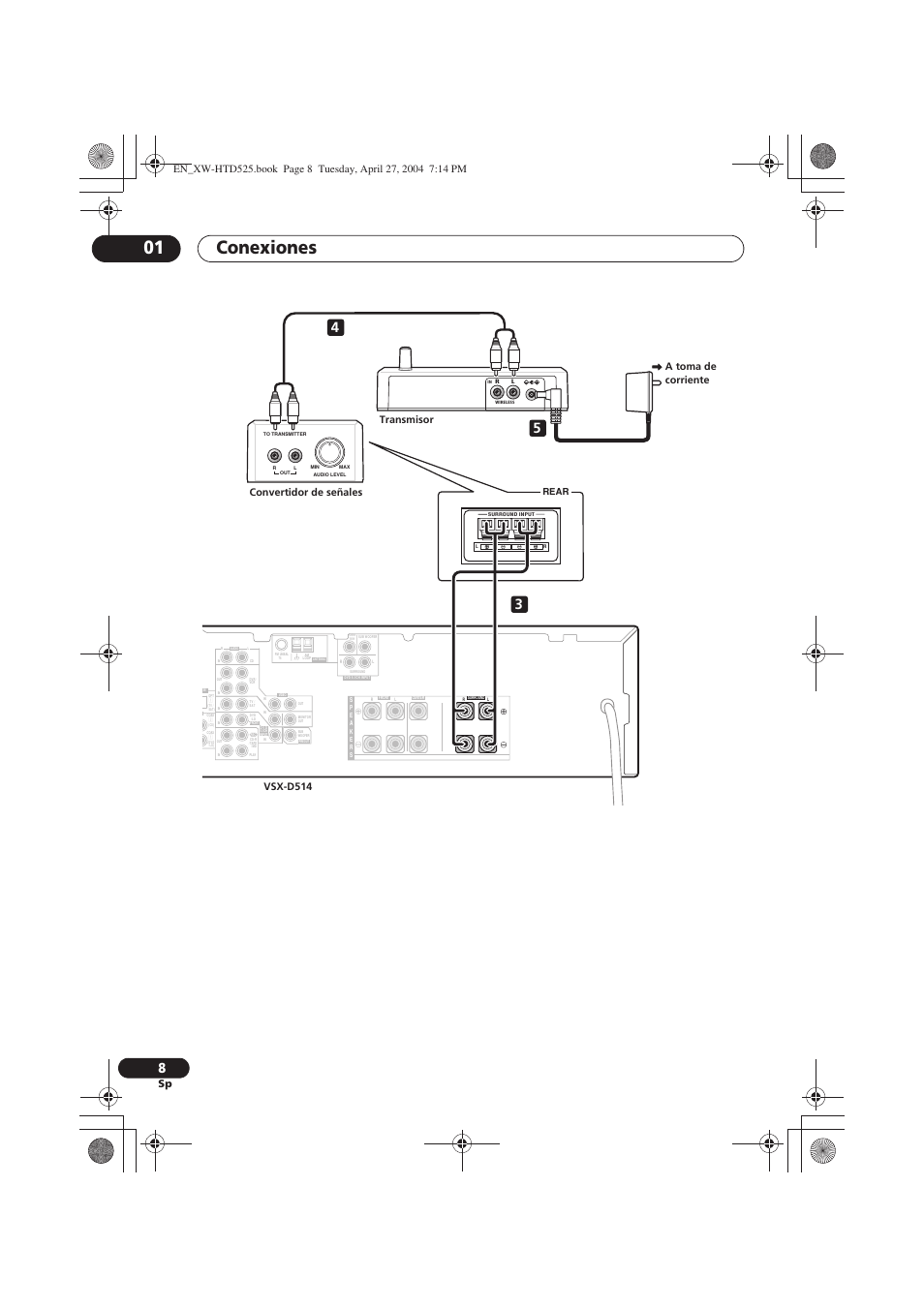 Conexiones 01, Transmisor, Rear | Pioneer XW-HTD525 User Manual | Page 78 / 107